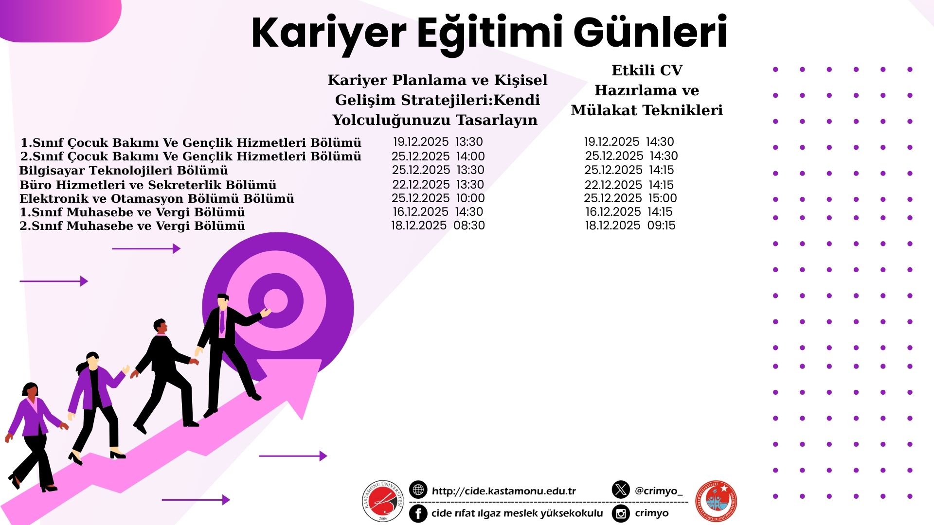 Kariyer Eğitimi Günleri